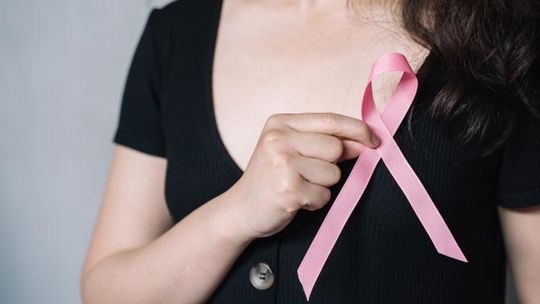 Bezpłatne badania mammograficzne w Reńskiej Wsi