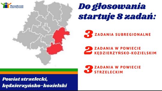 Głosowanie w MBO rusza 10 lutego. Nie brak zadań z powiatu kędzierzyńsko-kozielskiego