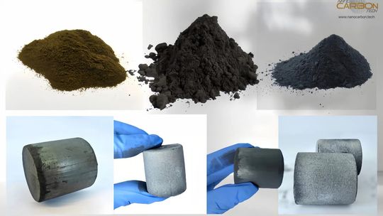 MXenes i MAX phases – nowoczesne nanomateriały rozwijane w Europie