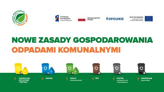 NOWE ZASADY GOSPODAROWANIA ODPADAMI KOMUNALNYMI