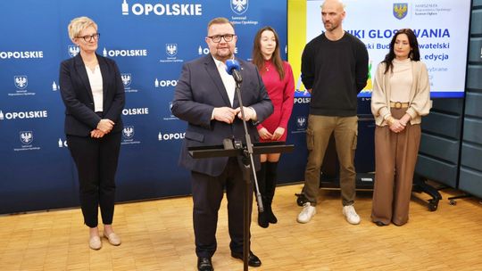 Ogłoszono wyniki głosowania w 9. edycji Marszałkowskiego Budżetu Obywatelskiego