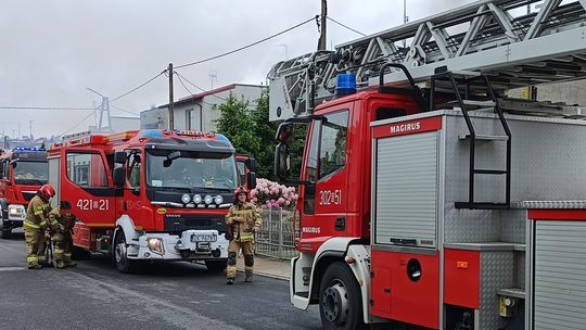 Pożar sadzy w kominie na ul. Zgodnej. Interweniowały trzy zastępy straży pożarnej Pożar sadzy w kominie na ul. Zgodnej. Interweniowały trzy zastępy straży pożarnej