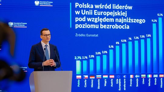 Rekordowy wzrost najniższych wynagrodzeń i 800+ od stycznia 2024