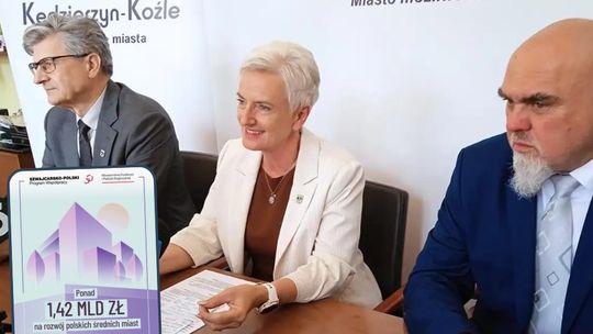 Szwajcarskie wsparcie dla Kędzierzyna‑Koźla potwierdzone