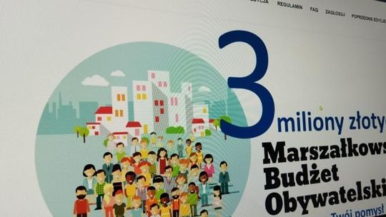 Złożono 77 projektów. 3 miliony złotych są do podziału w 4. edycji Marszałkowskiego Budżetu Obywatelskiego