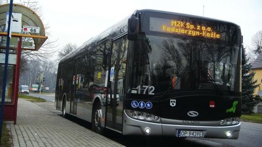 Zmiany w kursowaniu autobusów MZK przez Blachownię