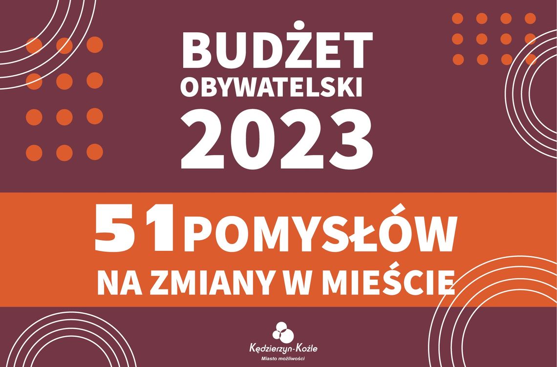 51 pomysłów na zmiany w mieście. Oto Budżet Obywatelski