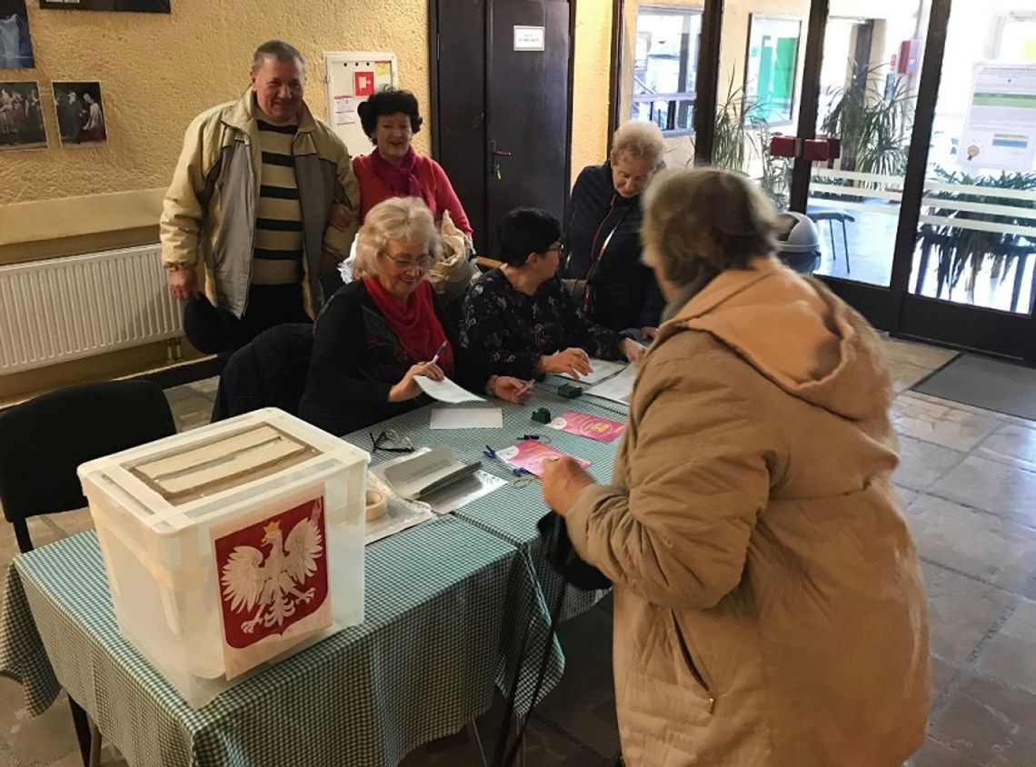 Budżet Obywatelski 2022: Kartka i długopis zamiast klawiatury