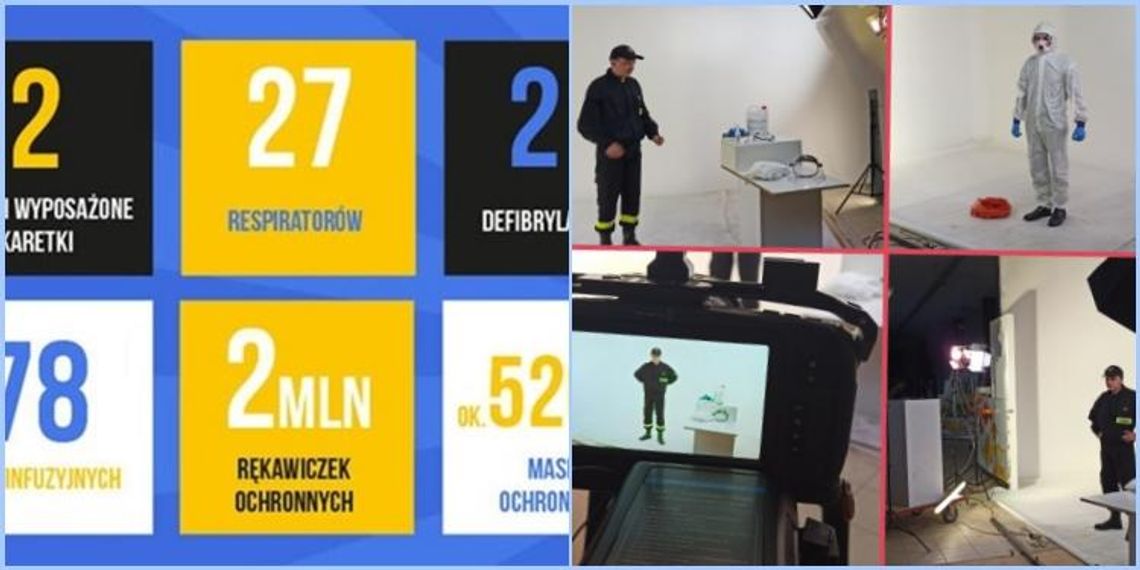 Dwie nowe karetki, 27 respiratorów, 21 defibrylatorów,... Opolskie zbroi się przeciw Covid