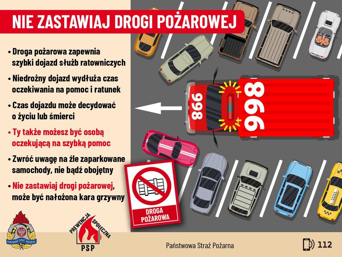 Edukacja w wakacje – Nie zastawiaj drogi pożarowej! Edukacja w wakacje – Nie zastawiaj drogi pożarowej!