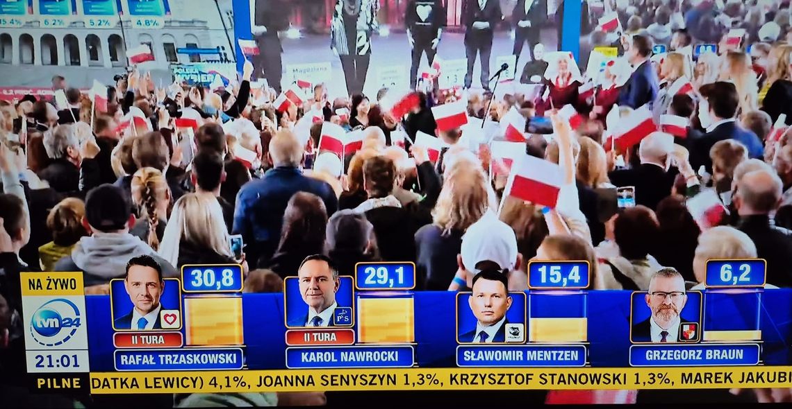 Exit poll: Trzaskowski i Nawrocki w drugiej turze wyborów prezydenckich 2025