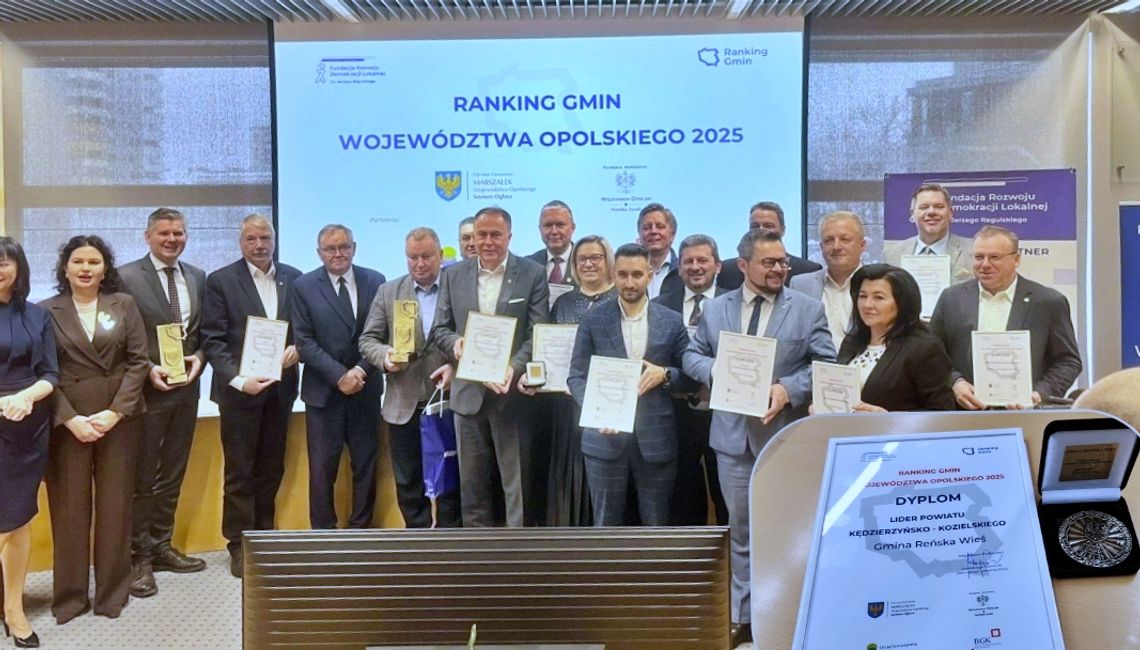 Gmina Reńska Wieś liderem powiatu w Regionalnym Rankingu Gmin 2025