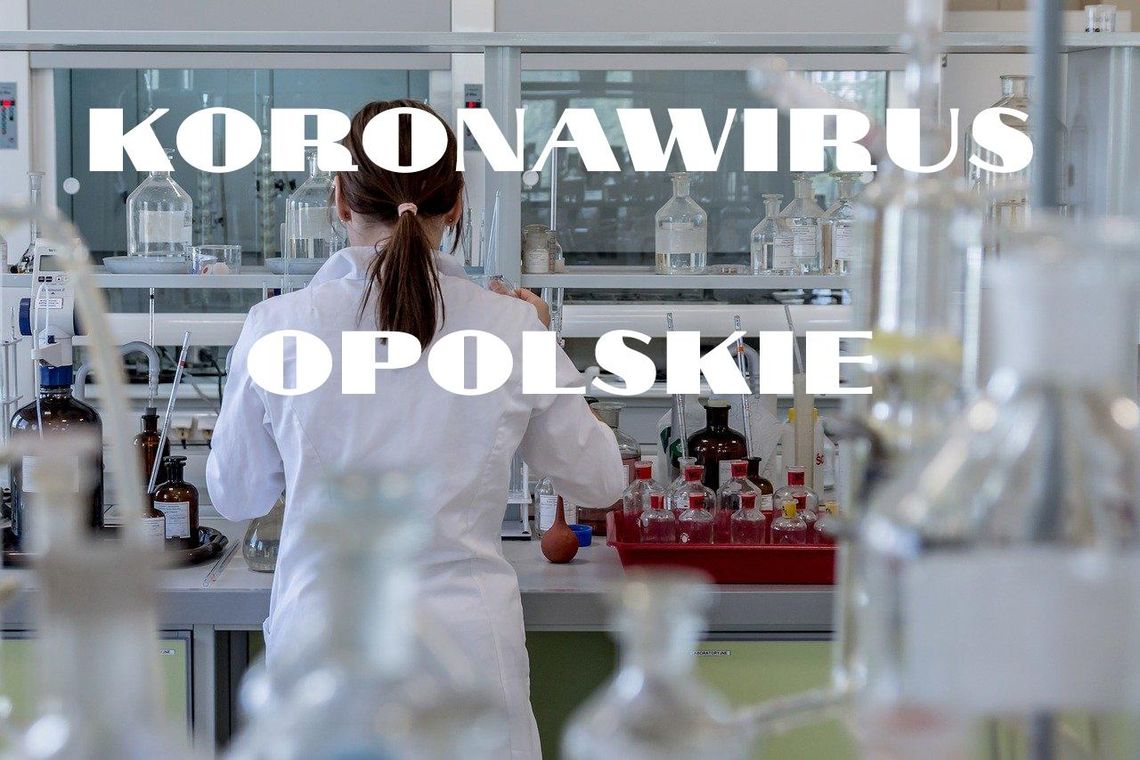 Koronawirus na Opolszczyźnie - aktualny raport
