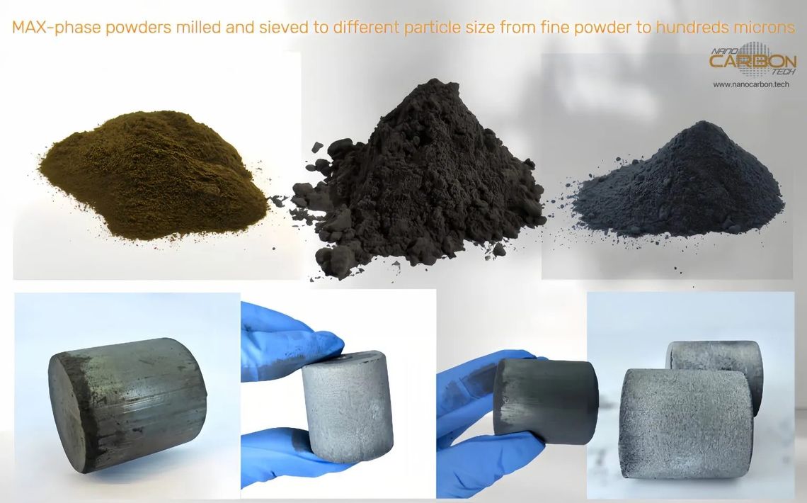 MXenes i MAX phases – nowoczesne nanomateriały rozwijane w Europie