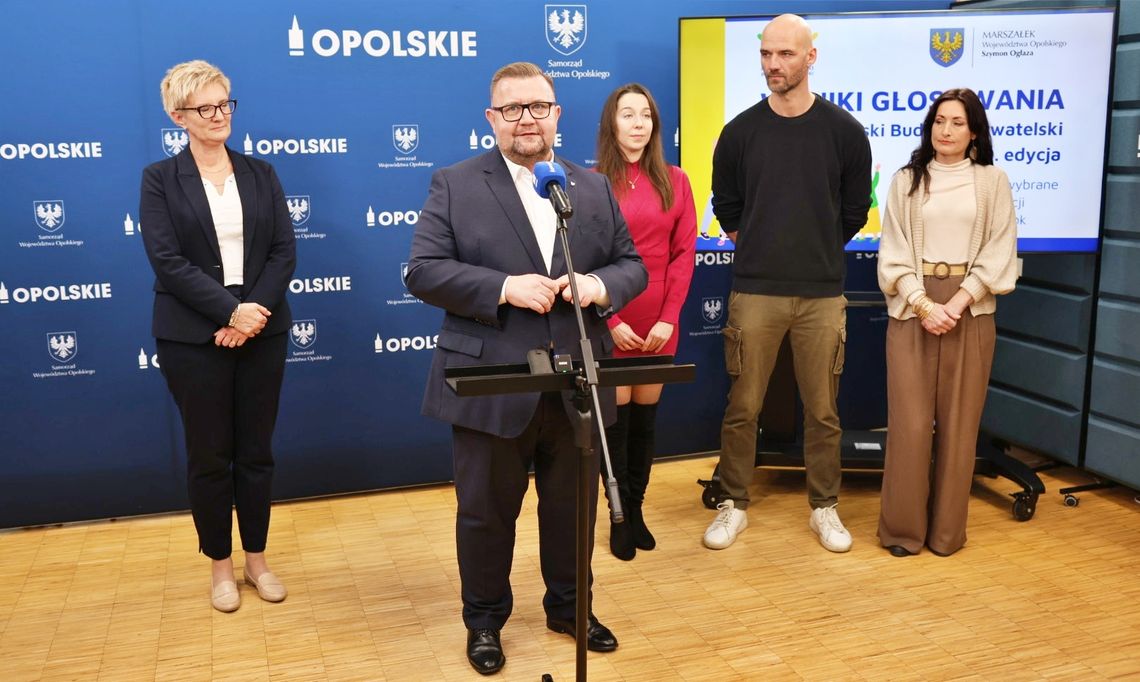 Ogłoszono wyniki głosowania w 9. edycji Marszałkowskiego Budżetu Obywatelskiego Ogłoszono wyniki głosowania w 9. edycji Marszałkowskiego Budżetu Obywatelskiego