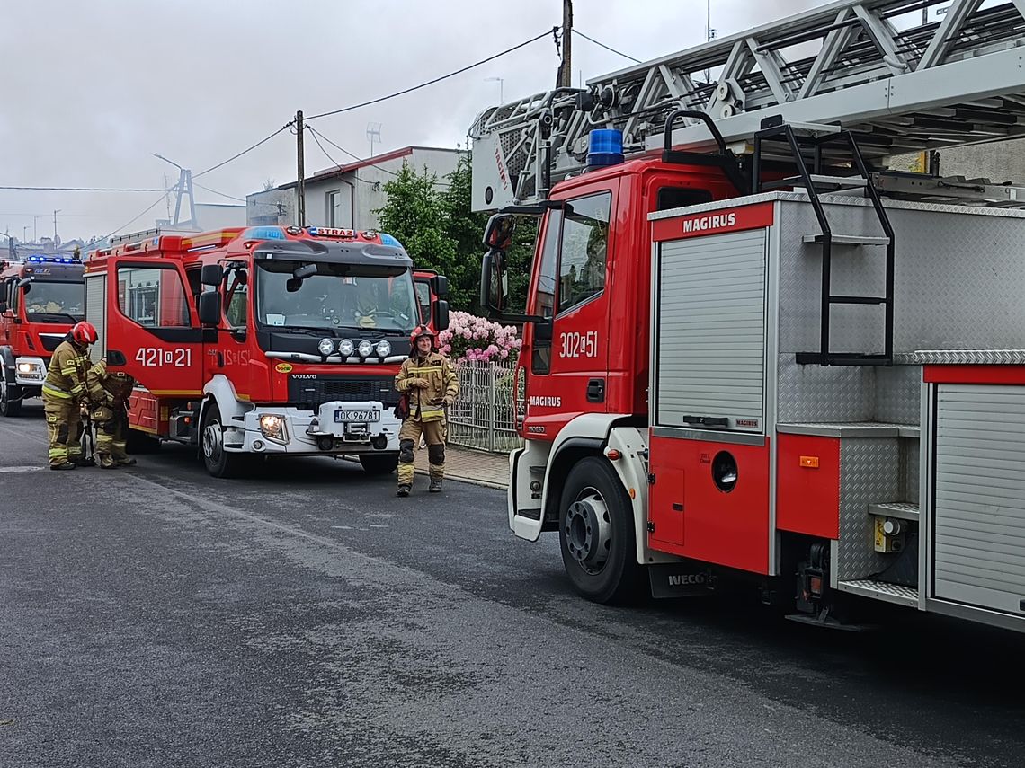 Pożar sadzy w kominie na ul. Zgodnej. Interweniowały trzy zastępy straży pożarnej
