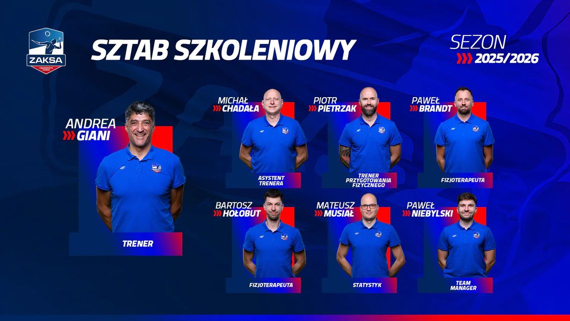 Stabilność i doświadczenie – sztab szkoleniowy ZAKSY bez zmian w sezonie 2025/2026