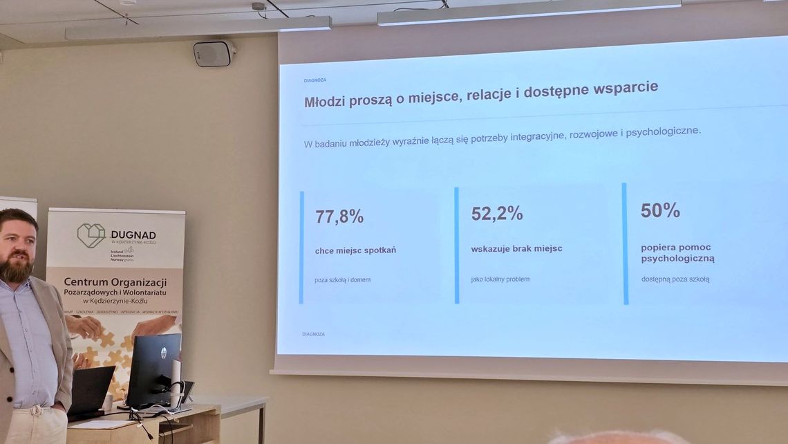 Usługi społeczne skrojone na miarę mieszkańców. Trwają prace nad Programem Usług Społecznych Usługi społeczne skrojone na miarę mieszkańców. Trwają prace nad Programem Usług Społecznych