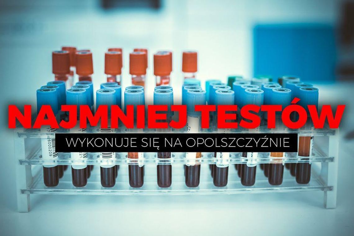 Wykonujemy najmniej testów na COVID-19 w przeliczeniu na 1000 mieszkańców Wykonujemy najmniej testów na COVID-19 w przeliczeniu na 1000 mieszkańców