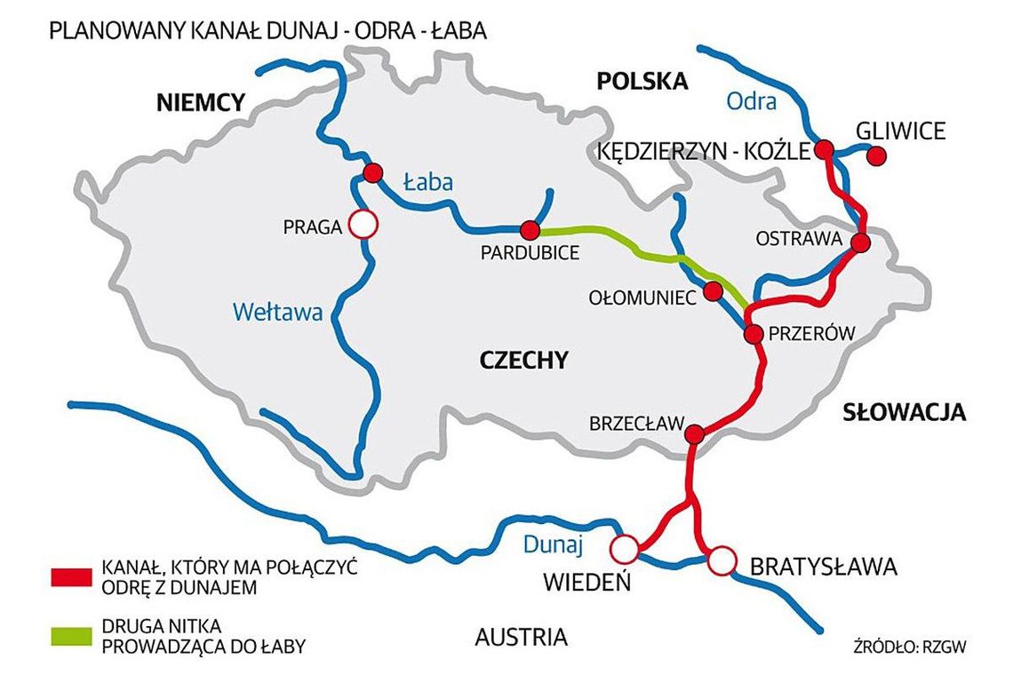Zgoda na budowę kanału wodnego do granicy z Polską