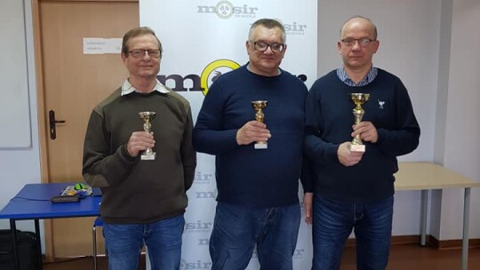 Mistrzostwa miasta w szachach 2018